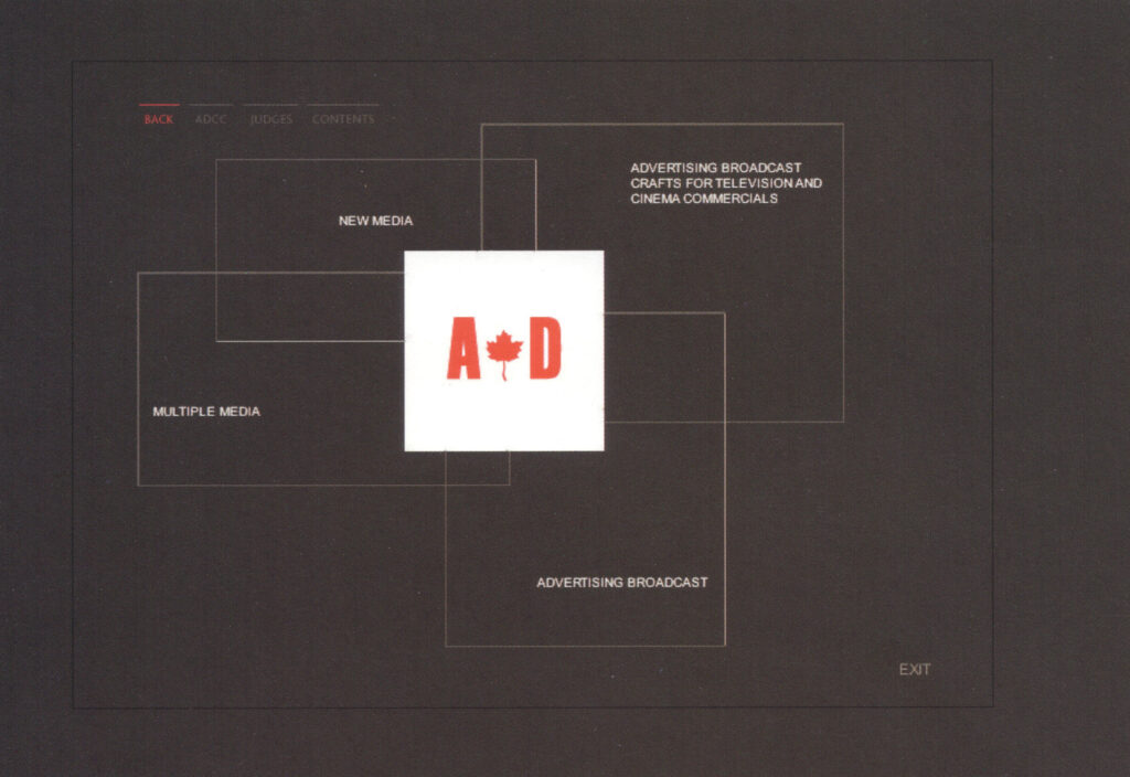 Directions 2001 Awards CD