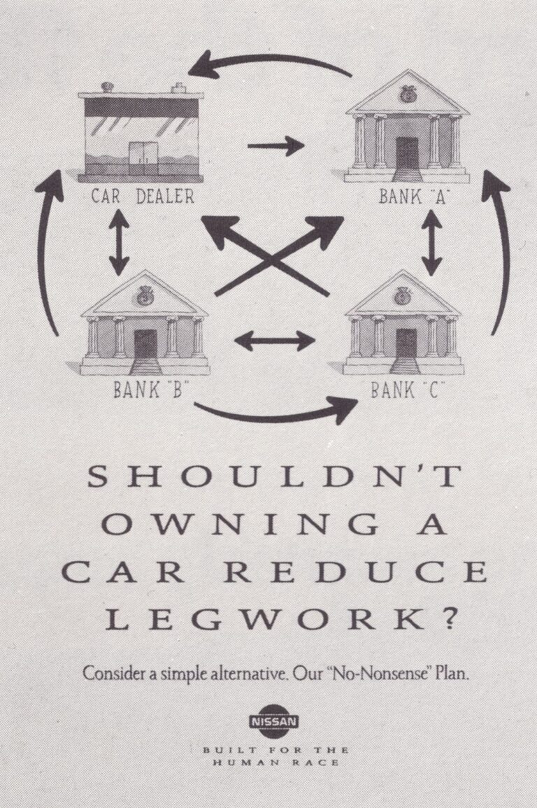 Shouldn't Owning A Car...