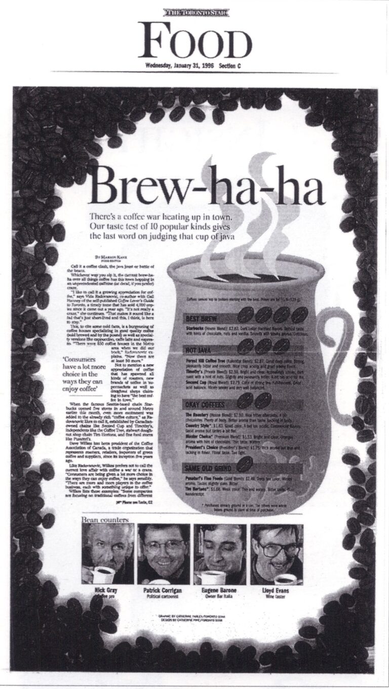 Brew-ha-ha