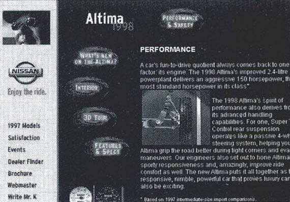 Nissan Altima Virtual Tour