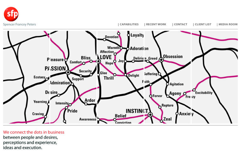 Spencer Francey Peters (www.sfpinc.com)