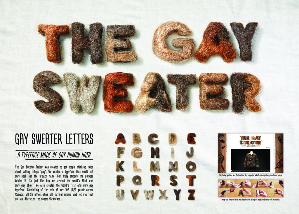 Gay Sweater Letters - The Canadian Centre of Gender and Sexual Diversity