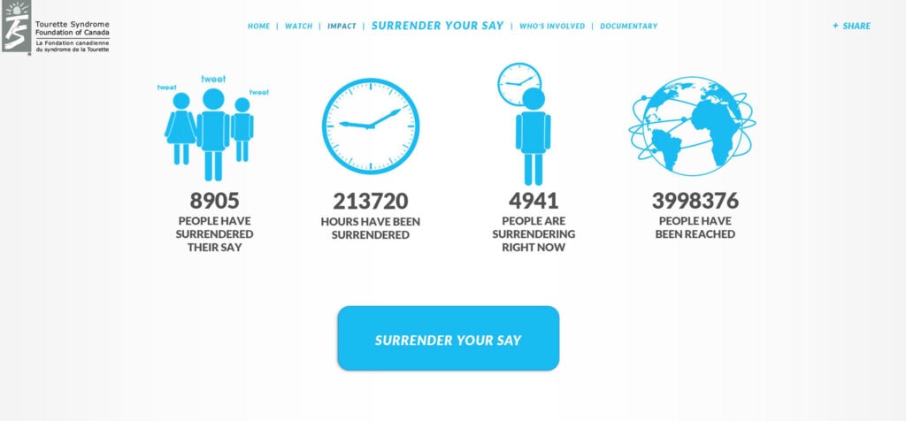 Surrender Your Say: Twitter Campaign for Tourette Syndrome