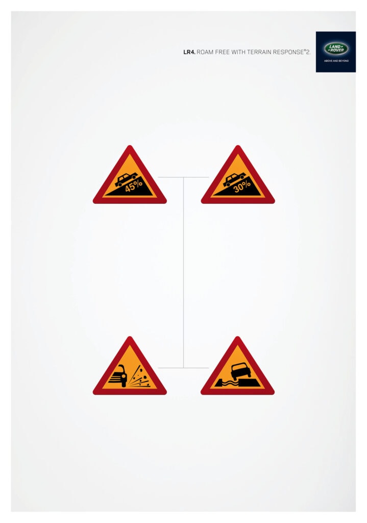 LR4 Road Signs