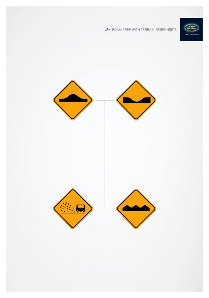 LR4 Road Signs