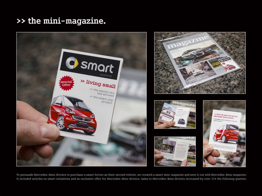 THE MINI-MAGAZINE