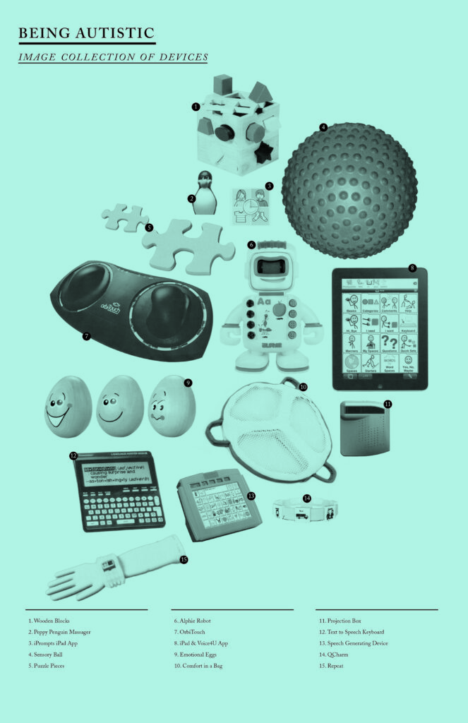 Image Collection of Devices