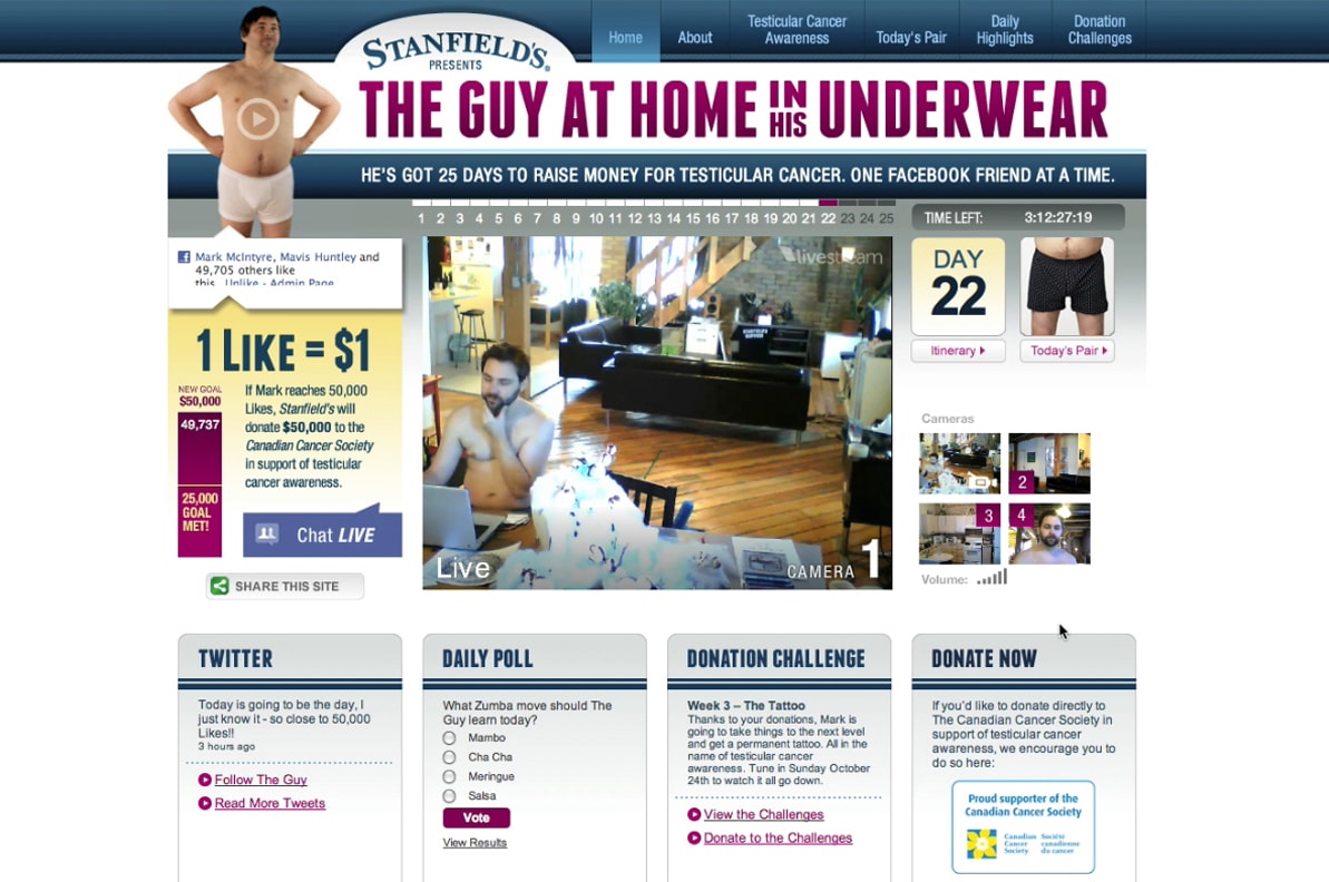 The Guy At Home In His Underwear