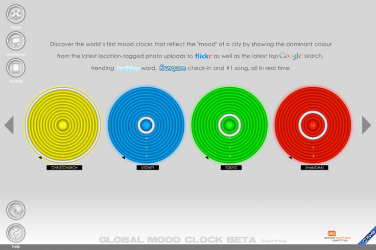 Global Mood Clocks