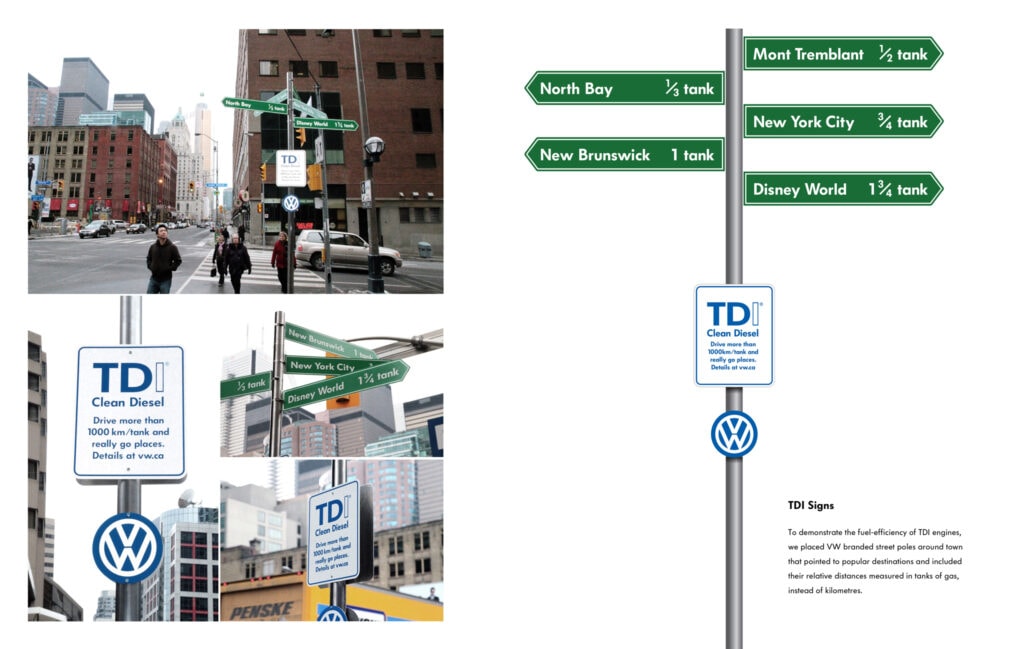 TDI Signs