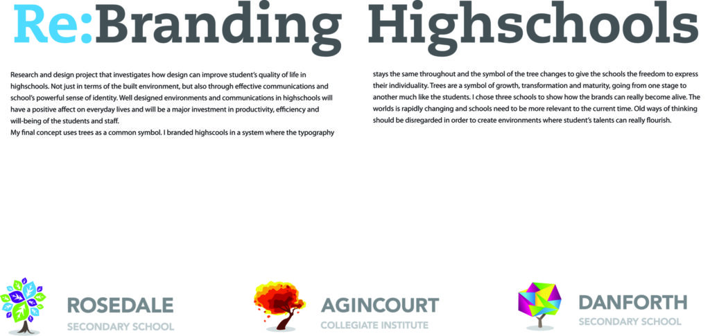 Re:Branding Highschools