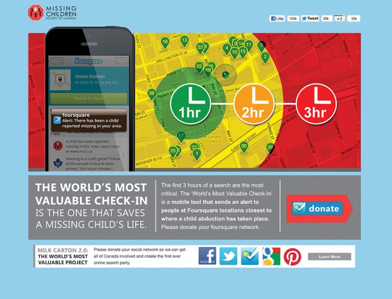 World's Most Valuable Check-In