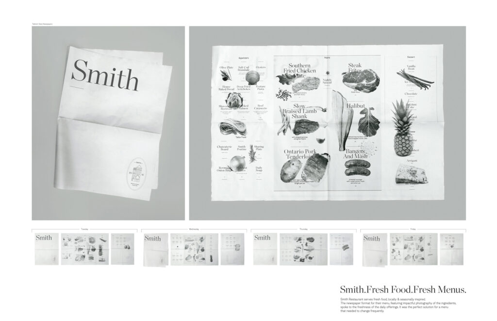 Smith. Food For The Everyman.