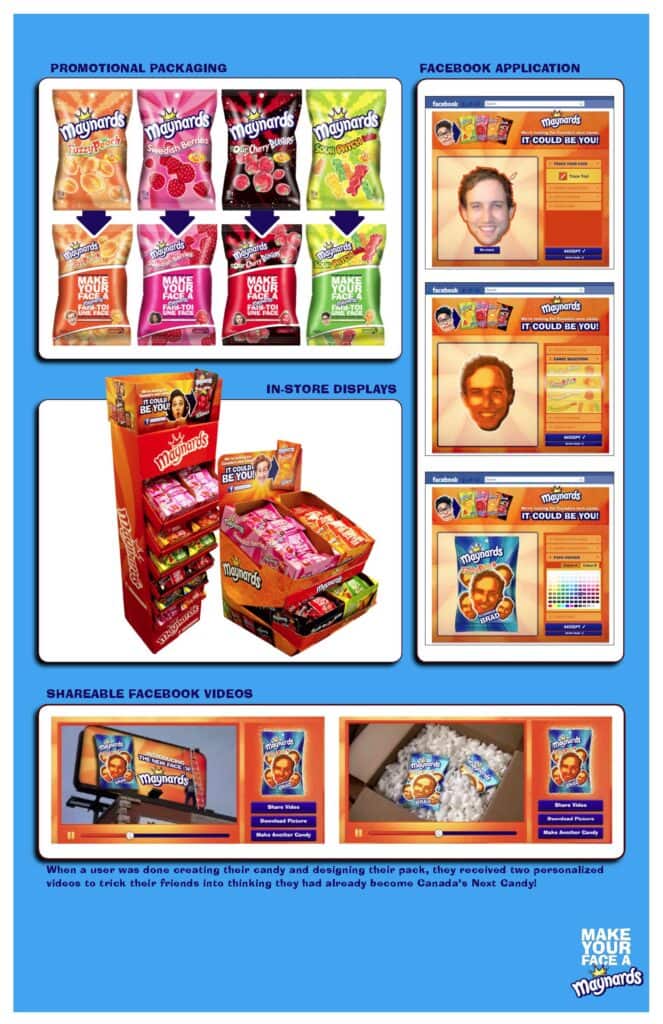 Make Your Face a Maynards Integrated