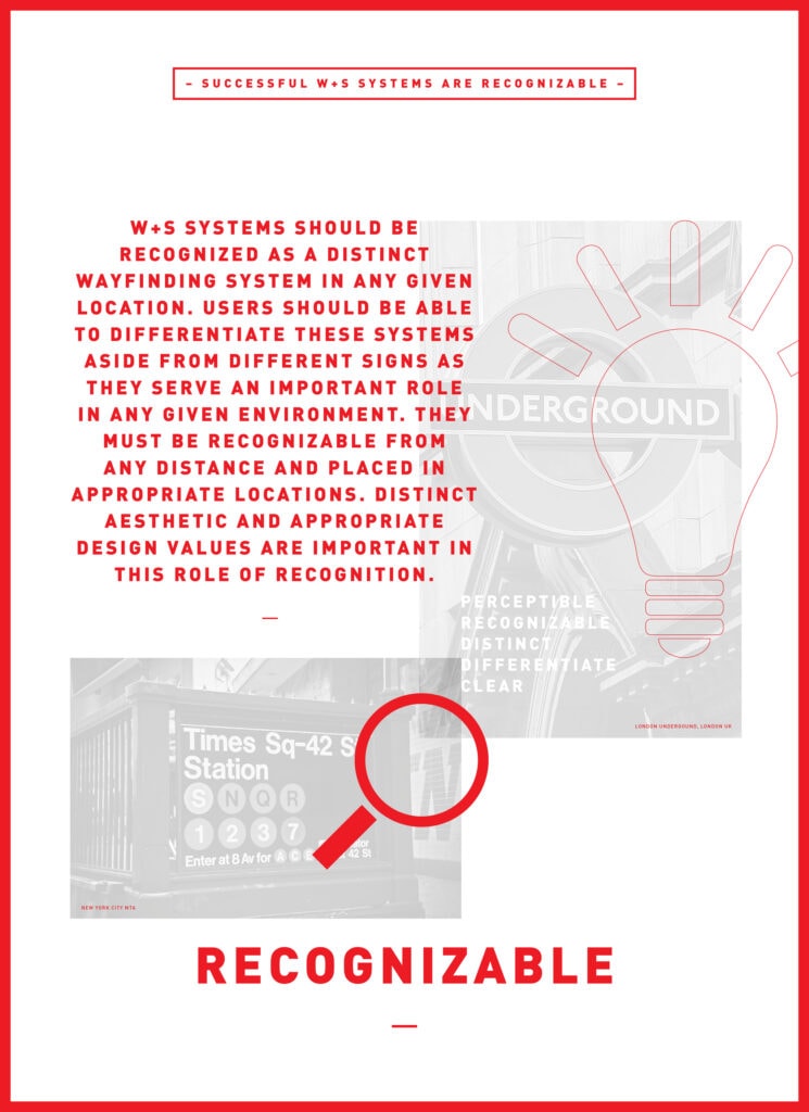 The Principles to a Successful Wayfinding & Signage System