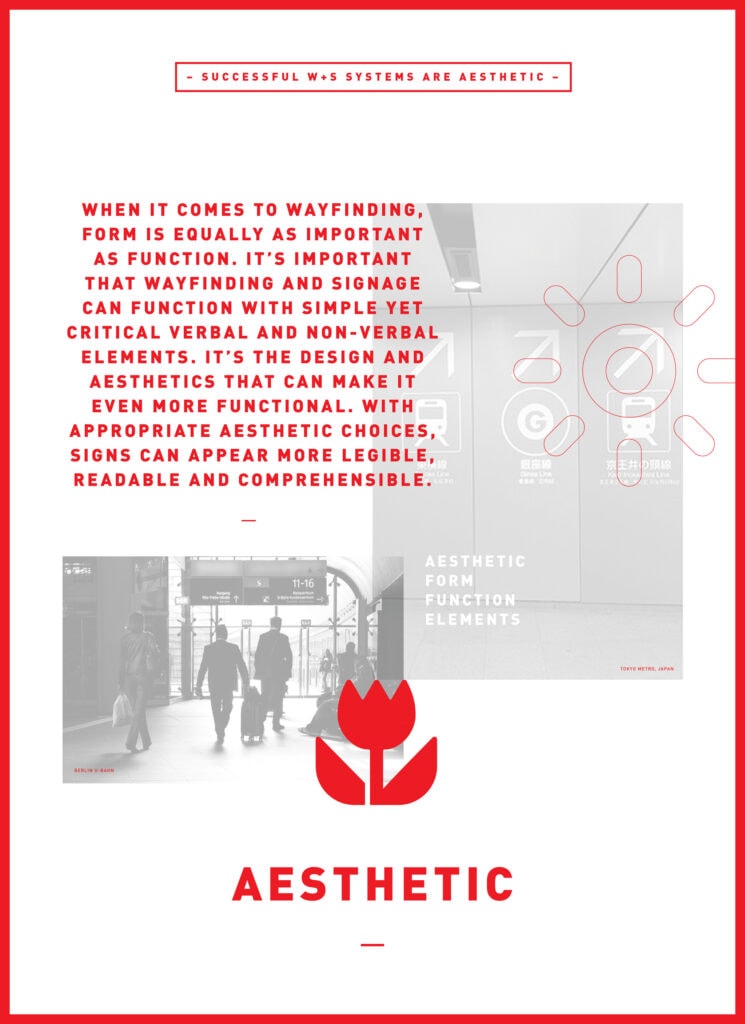 The Principles to a Successful Wayfinding & Signage System