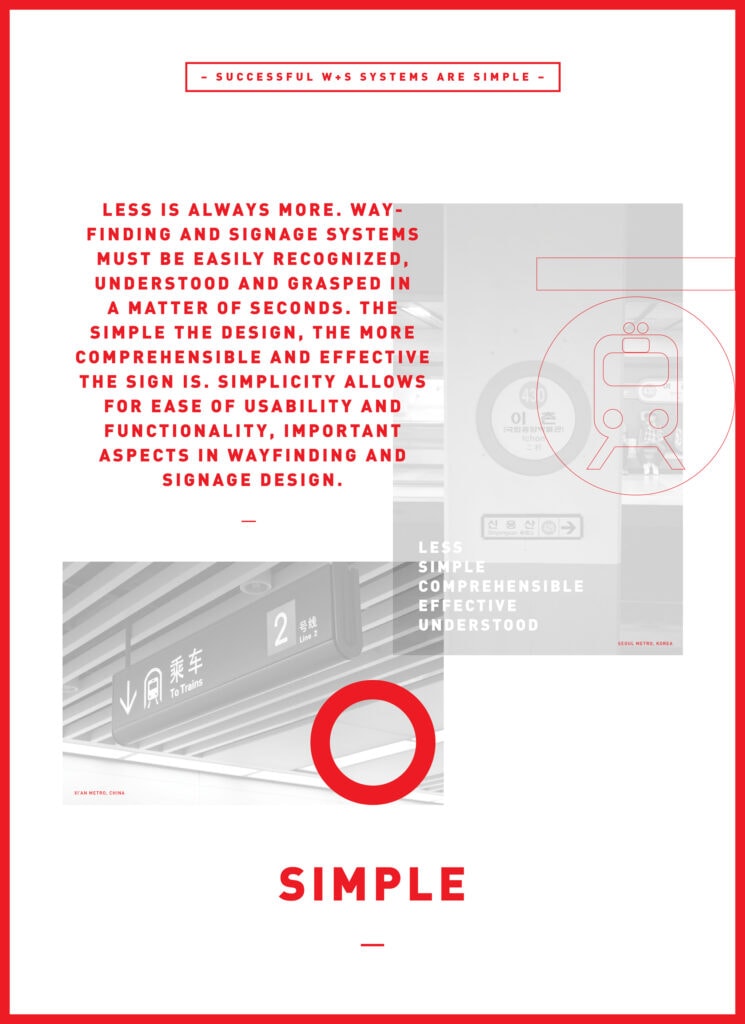 The Principles to a Successful Wayfinding & Signage System