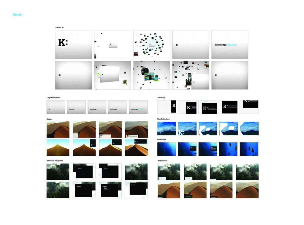 Knowledge Identity