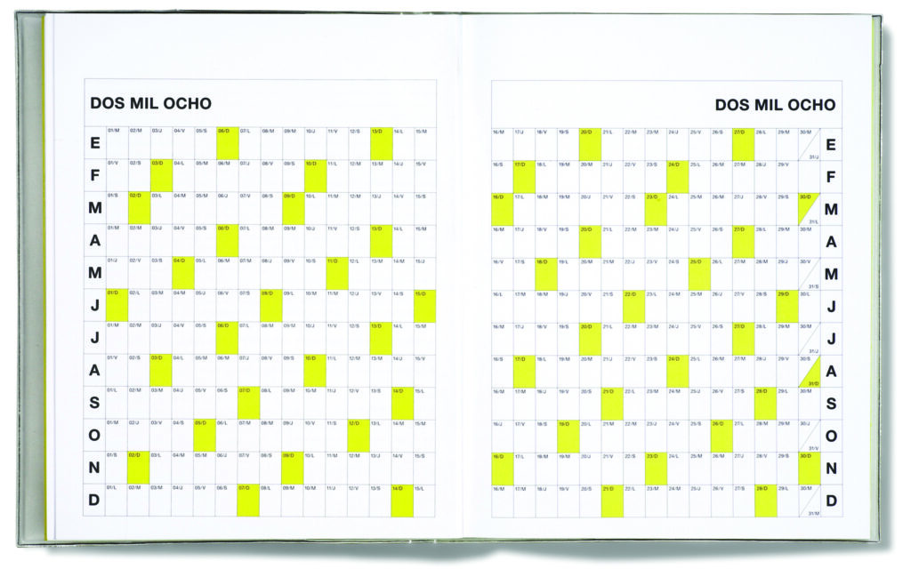 Agenda Net 2008