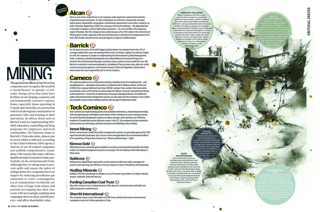 Corporate Social Responsibility