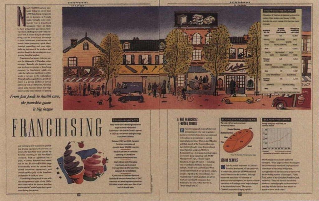Royal Bank Reporter / Fall '88