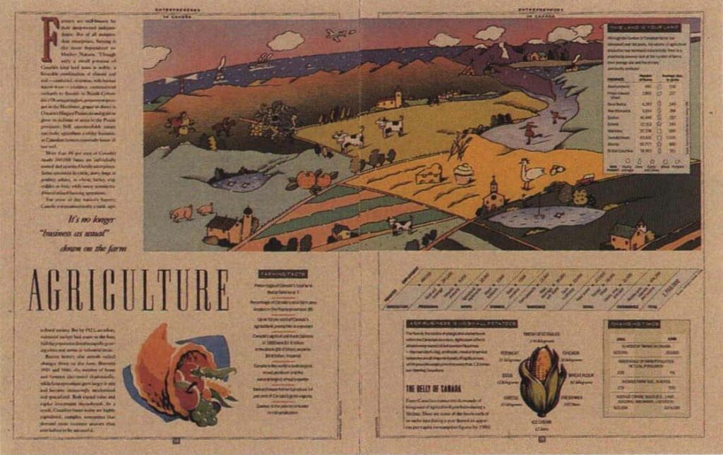 Royal Bank Reporter / Fall '88
