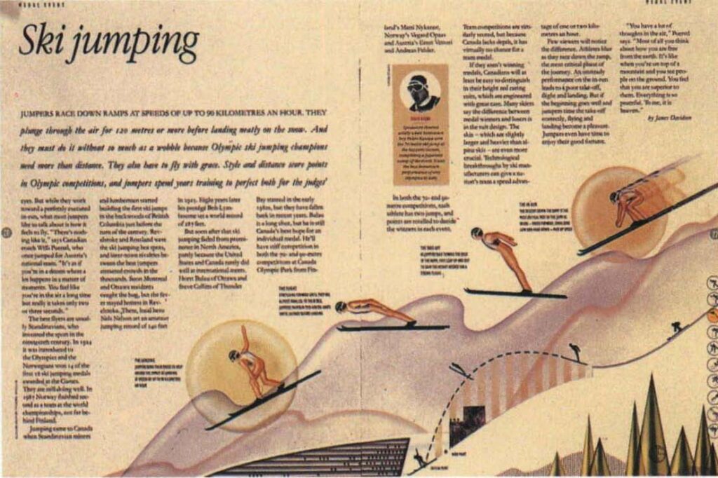 Globe & Mail Guide To Calgary '88