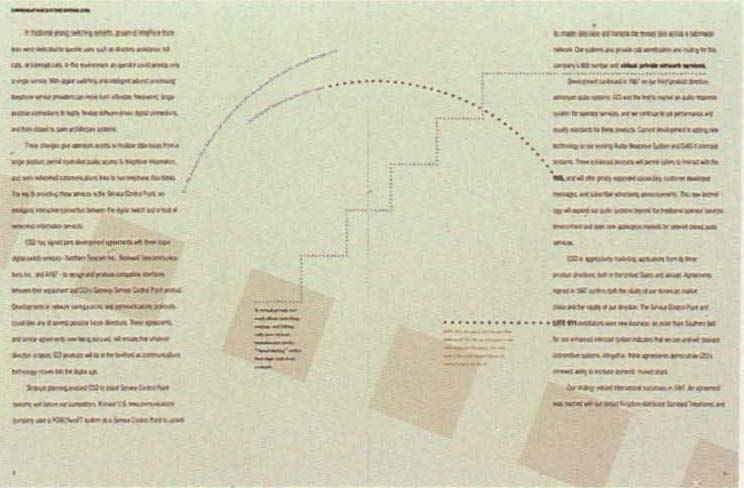 C.C.I 1987