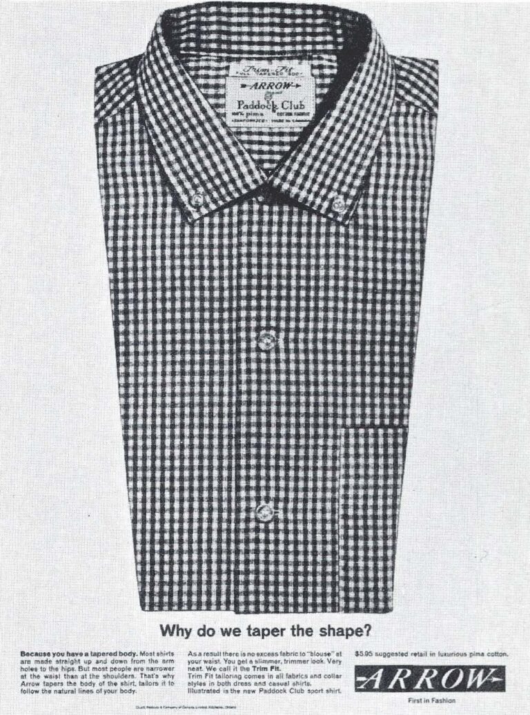 Cluett-Peabody of Canada Ltd.