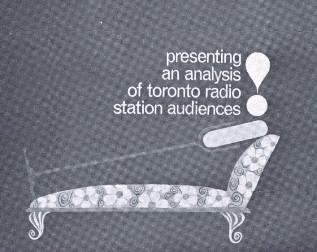 CFRB Toronto