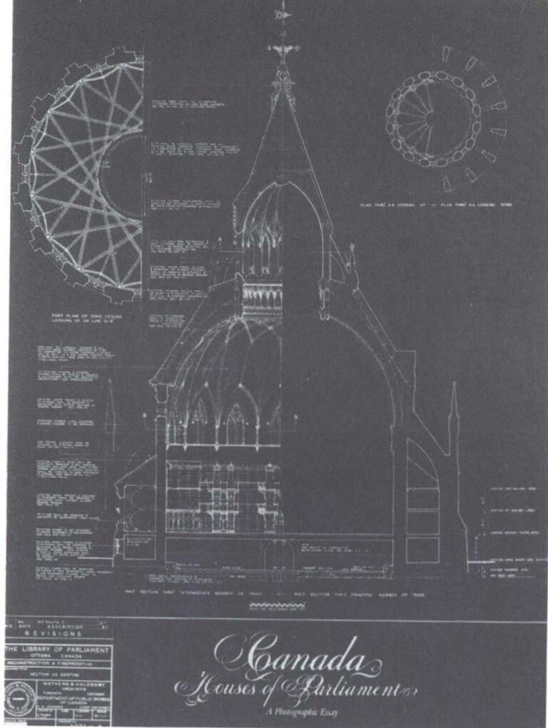 Department of External Affairs