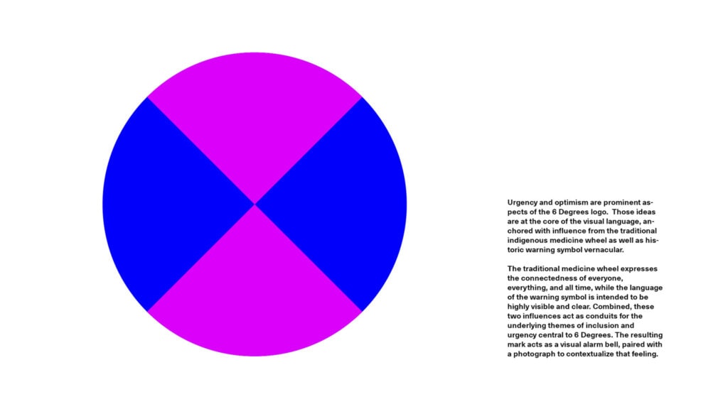 6 Degrees: Citizen Space