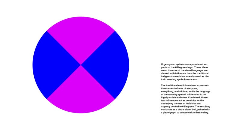 6 Degrees: Citizen Space