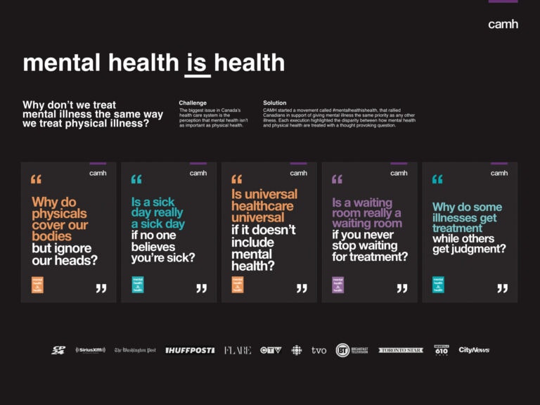 Mental Health is Health