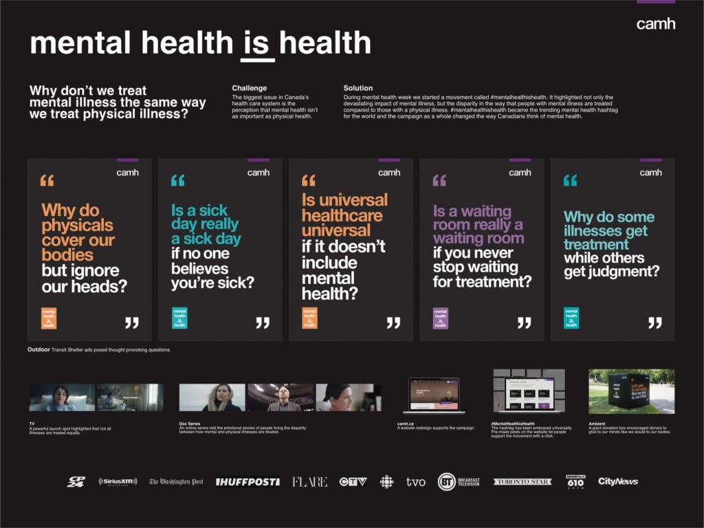 Mental Health is Health