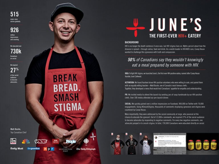 Break Bread Smash Stigma