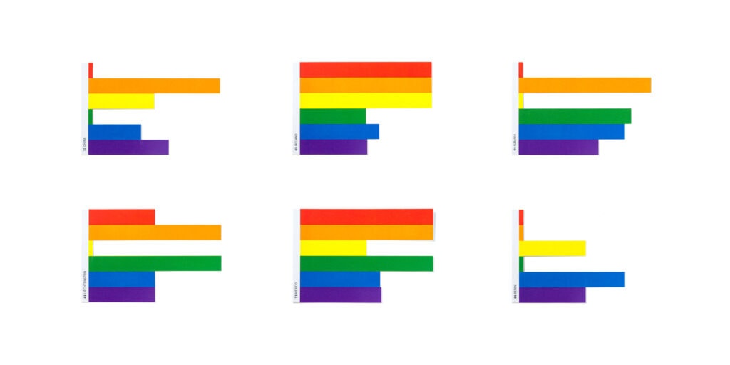 Destination Pride