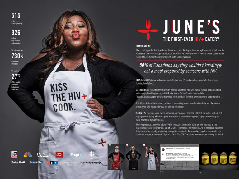 Break Bread Smash Stigma