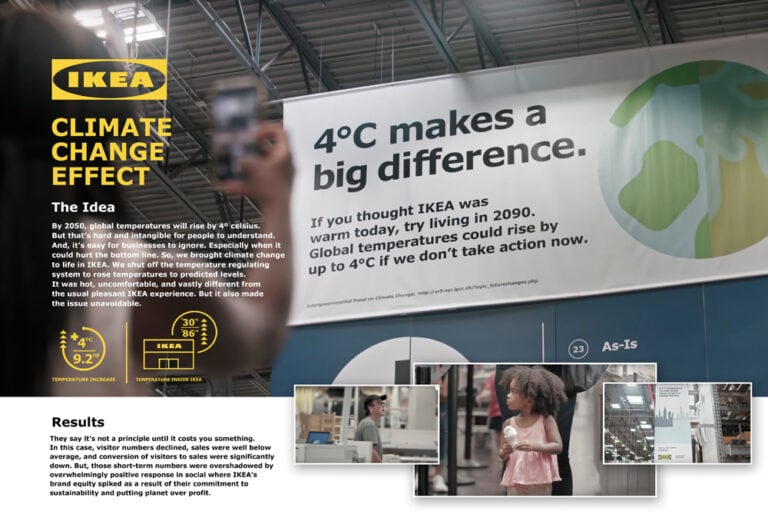 The Climate Change Effect