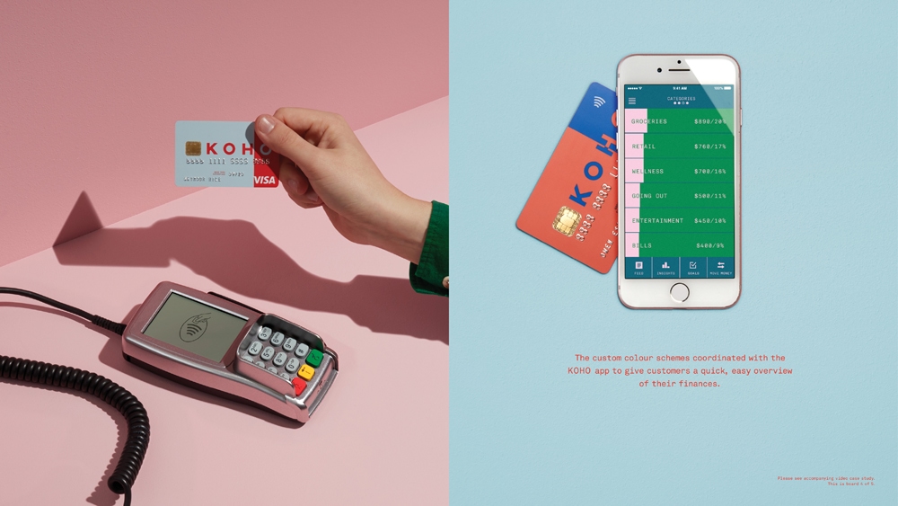 KOHO Brand Identity