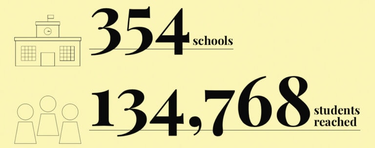 Engineers Geoscientists Manitoba - Dear 2030