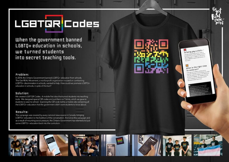LGBTQR Codes