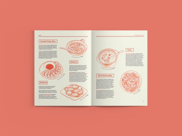 Hou Mei Zine