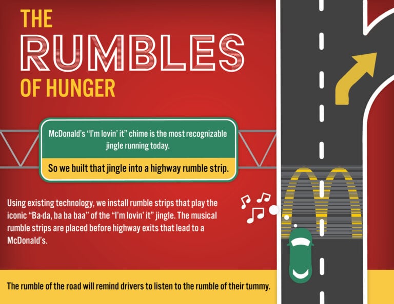 The Rumbles of Hunger