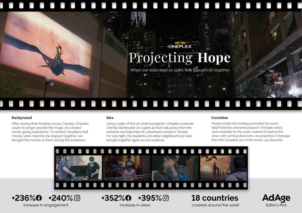 Projecting Hope