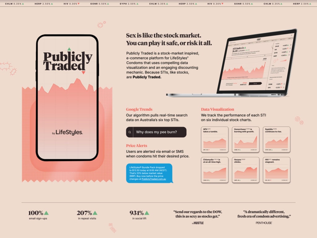 Publicly Traded