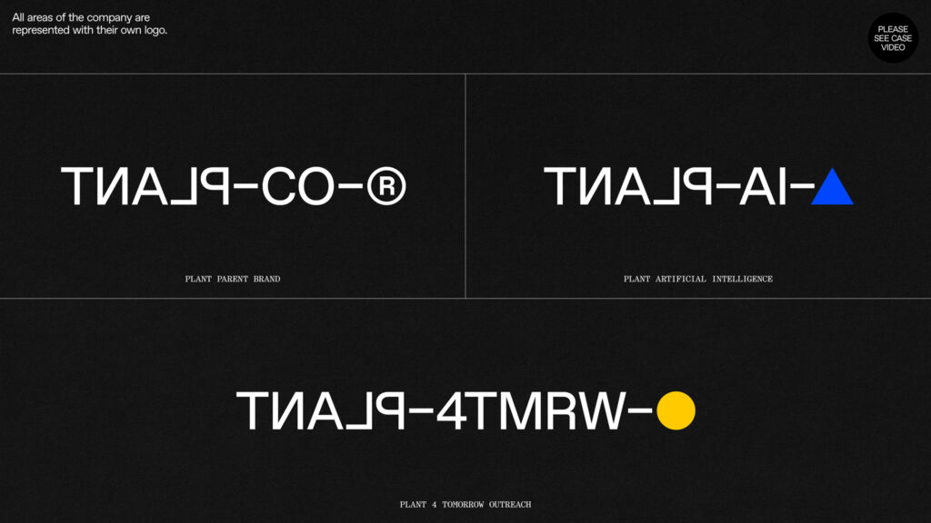 Plant Agriculture Systems Identity