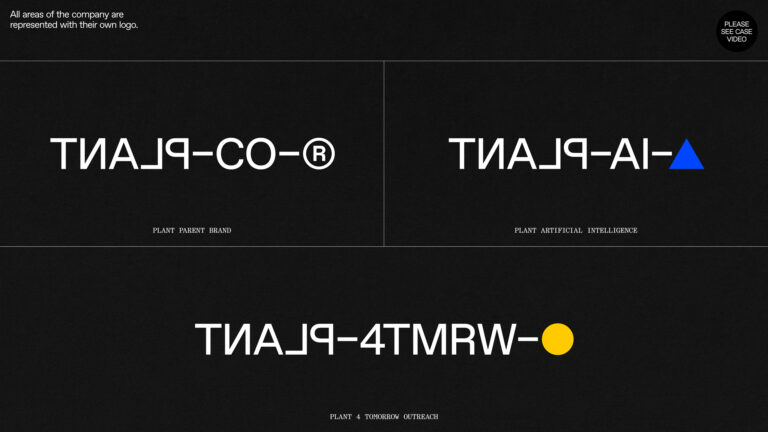 Plant Agriculture Systems Identity