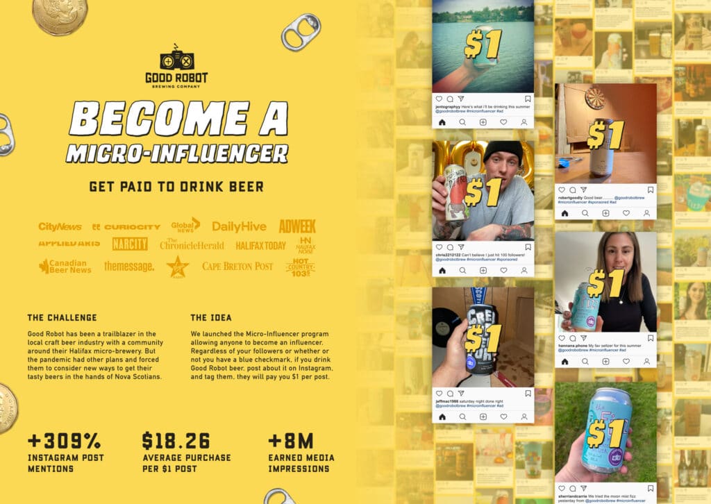 Micro-Influencer