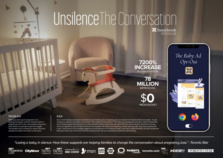 Unsilence the Conversation